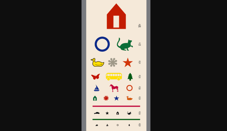 bảng đo thị lực cho trẻ mầm non