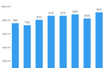 Ảnh màn hình 2026-02-02 lúc 10.38.54